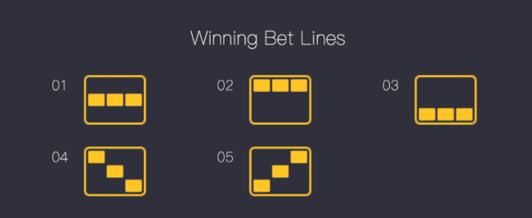 ZenitBet Casino