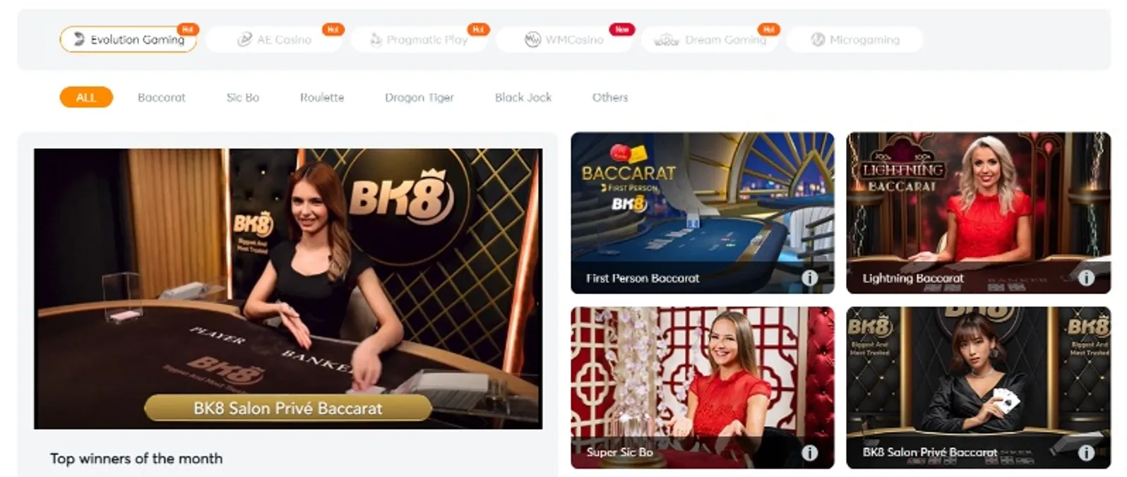 NetBet