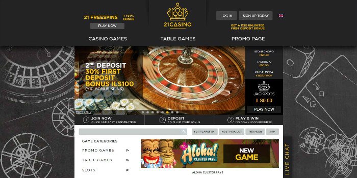 Bet sport net